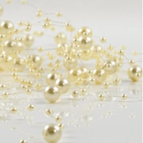 Perleguirlander